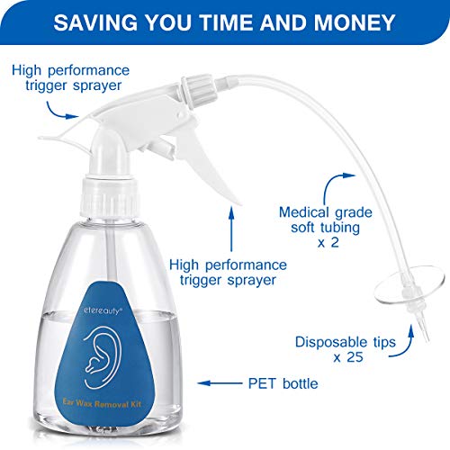 Ear Wax Removal Tool, ETEREAUTY Ear Cleaning Irrigation Kit for Adults