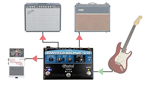 Radial Switchbone V2 ABY/C Amp Selector and Booster