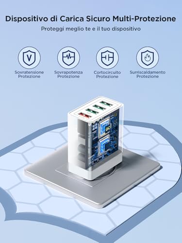 USB Charger, 4 Ports USB Wall Charger 33W QC 3.0 Quick Charge Multiple USB Charger Power Supply USB Socket for iPhone 15 14 13 12 11 X, Samsung Galaxy S21 S20 A71 A51, Xiaomi, Huawei