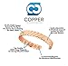 Copper Compression Twisted Copper Bracelet for Arthritis - 99.9% Pure Copper Magnetic Therapy 12 Magnet Bangle Bracelet for Men + Women. Therapeutic Bracelets for Carpal Tunnel, RSI, Joint Pain, Golf
