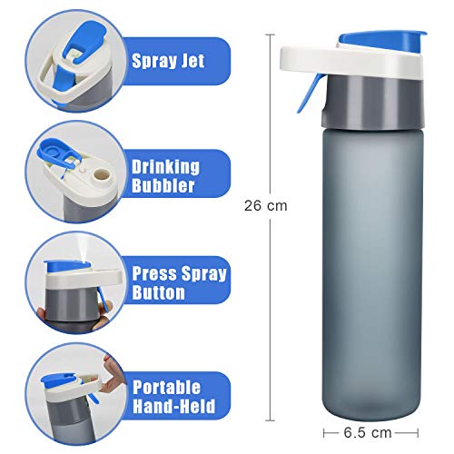 Xpoliman Large Spray Sports Water Bottle 20 Oz, Drinking and Spraying Misting Bottle for Humidification and Cooling with Atomizing Device Squeeze Bottle - BPA Free Fitness Sports Water Bottle-Blue