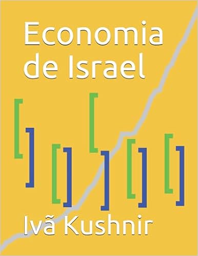 Economia de Israel