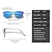 JIM HALO Trendy Rimless Mirrored Sunglasses Reflective Sun Glasses for Women Men (Matte Transparent/Mirror Gradient Blue)