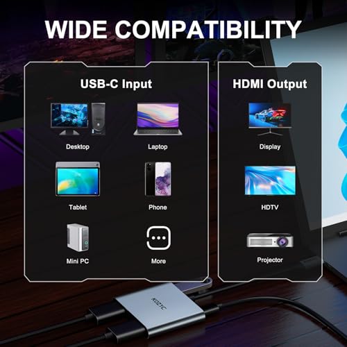 KOZYC USB C to HDMI Dual 4 in 1 Adapter - Hub with 2 HDMI 4K, USB 3.0, 100W PD - Compatible with MacBook Pro Air (MST Support Only for Windows)