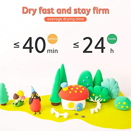 Modeling Clay 36 Colors - Super Light Air Dry Clay Kit, Includes 9 Kinds Clay Dough Tools, Non-Toxic Magic Modeling Clay Set, Non-Sticky DIY Soft Craft Clay Set, Best Gift for Kids/Teens