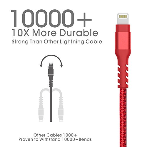 2 AHGEIIY+Certified+Charger+Braided+Charging