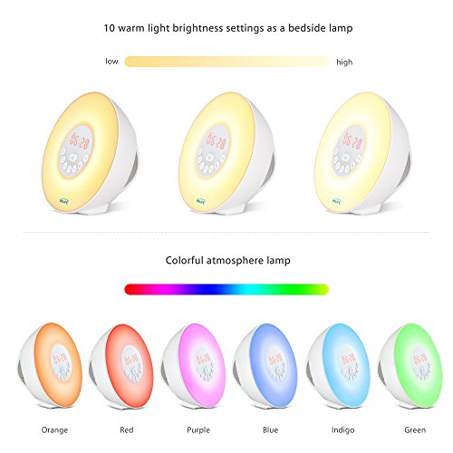 Wake Up Light, INLIFE Alarm Clock Sunrise Simulation Fading Night Light for Bedroom, with 7