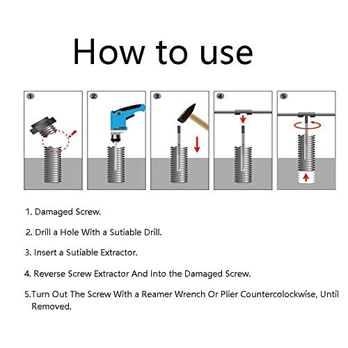 LOKUO Damaged Screw Extractor Tool Kit Set Screw Remover Remove Broken