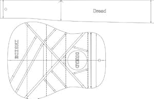 Amazon.com: dreadnought Acoustic Guitar Layout Template - Guitar ...