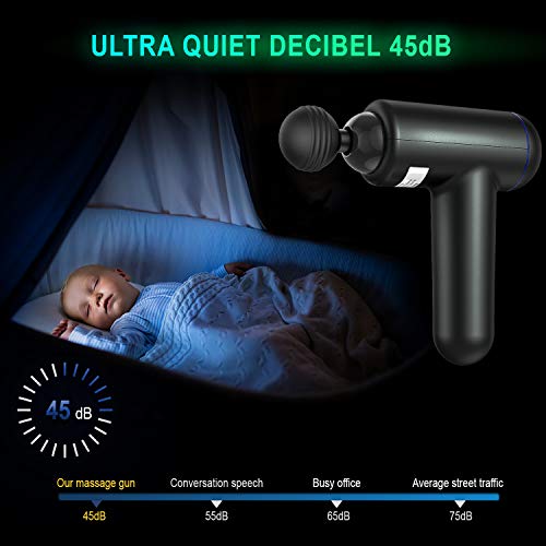 Deep Tissue Percussion Muscle Massage Gun, USB Rechargeable Handheld Electric Massager for Athletes Percussion Device, Super Quiet 6 Speed High-Intensity Vibration Messager with 4 Message Heads