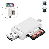 Holisouse Outdoors Trail or Game Camera Viewer SD, SDHC and Micro SD Cards Reader for Apple iPhone, iPad, iPod