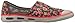 Columbia Women's Vulc N Vent Slip Athletic Sandal