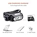 Zukvye Rechargeable Headlamp Flashlight, Bright White Led + Red Light, Compact, Easy to Use, Lightweight & Comfortable Headlight for For Running, Camping, Hiking & More. USB Cable Included