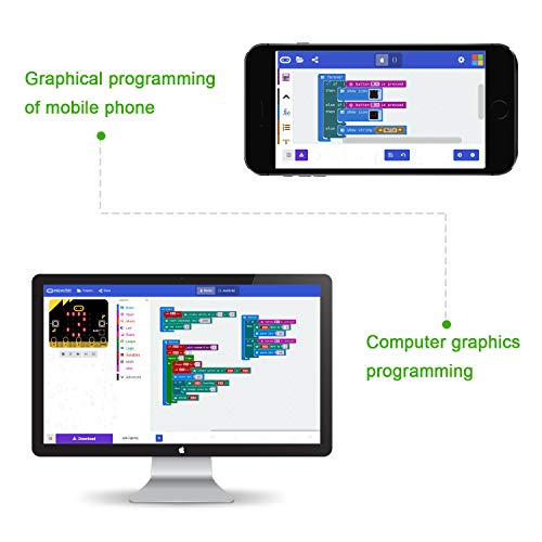 Yahboom Micro:bit Programmable Electronic Experiment Kit Graphic Coding STEM Education for Kids with Online Instruction Course (Micro bit Not Include) - Thumbnail 4