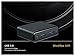 Lexar Professional Workflow UH1 Two-Port USB 3.0 Reader Hub - LRWUH1TBNA