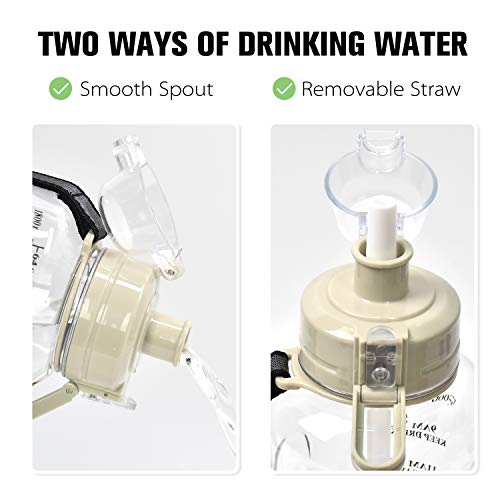 Large-Water-Bottle-With-Time-Marker-And-Removable-Straw-Wide-Mouth-Gallon-Motivational-Water-Bottle-With-Flip-Top-Leak-Proof-Tritan-Reusable-Water-Bottles-Bpa-Free-for-Sports-Fitness-Gym-Outdoors