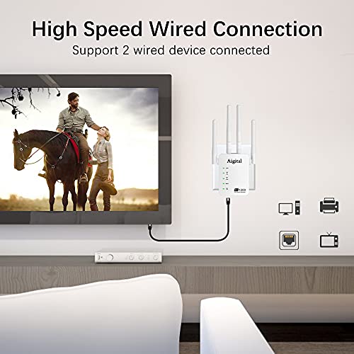 1200Mbps-WiFi-Repetidor-para-casa-Extensor-de-Red-WiFi-24GHz300-Mbps-867Mbps-5GHz-2-Puerto-Ethernet-Modo-Punto-de-Acceso-y-Repeater-Antenas-Externas-Compatible-con-Todos-los-routers-y-Fibra