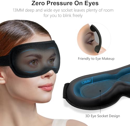 Masque de Nuit 100%Occultant pour Hommes&Femmes Zero Pression Design
