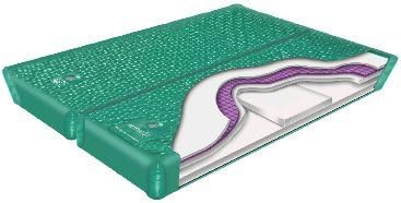 Fluid Chamber Series 850 Dual Chamber Deep Fill Softside Waterbed Bladder by Innomax King