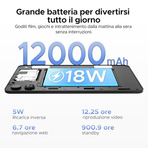 P13 Tablet 13.4 Inch 2.4K Android Tablet 16 120Hz, 48GB+128GB/2TB TF,FHD,12000mAh/18W,Octa-Core,WiFi5,Gemini AI,Widewine L1,GMS, 13MP+8MP,Ultra-Thin 0.8 cm, Keyboard, Pen, Mouse,Body Metal in Metal