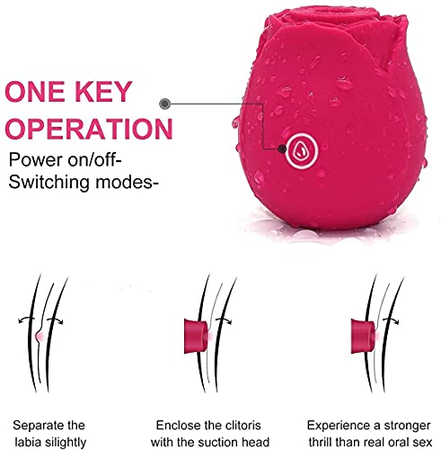 Yoaiv 2021 New Rose Toy for Women, (Red) Gift for Girlfriend, 10 Gears USB Washable Waterproof