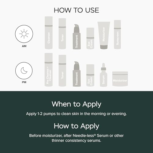 DRMTLGY Needle-less Growth Factor Serum for Face – Multi-Peptide & Hyaluronic Acid Facial Serum, Firming & Lifting, Skin Barrier Support & Wrinkle Care