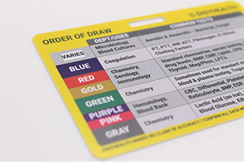 Order of Draw Badge Card for Phlebotomy – Horizontal Order of Blood ... Order of Draw Badge Card for Phlebotomy – Horizontal Order of Blood ...