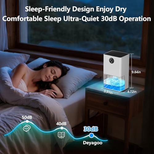 Dehumidifier, 1500ML (50 OZ) Small Dehumidifier for Home (300 Sq. Ft), Quiet with Auto Shut Off, for Bedroom, RV, Closet