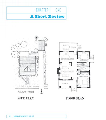 The Future Architect's Tool Kit