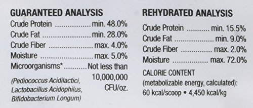Stella & Chewy's Freeze-Dried Raw Chewy's Chicken Meal Mixers Dog Food Topper, 8 oz. Bag