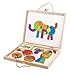 MindWare Imagination Patterns