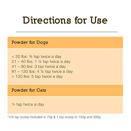 liquid l-carnitine 3000mg The One – All-in-One Vet Recommended Daily Dog Supplement
