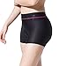 XGC Women's Quick Dry Cycling Underwear Shorts with High-Density High-Elasticity and Highly Breathable 4D Gel Padded