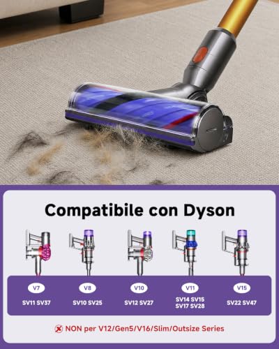 Motorized Anti-Tangle Brush for Dyson V7 V8 V10 V11 V15 - Direct Drive Replacement Head Turbo Accessory for Hard Floors Compatible with SV10 SV11 SV12 SV14 SV15 | Brush for Dyson V7, V8, V10, V11, V15 Vacuum Cleaner