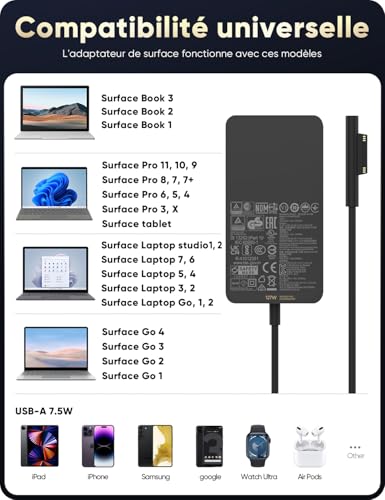 Surface Charger 127W 15V 8A Power Supply for Microsoft Surface Book 3/Book 2/1, Surface Laptop Studio 2/1, Surface Pro 11/10/9/8/7+/7/6/5/4/3/X, Surface Laptop 7/6/5/4/3, Windows Surface Go/Tablet