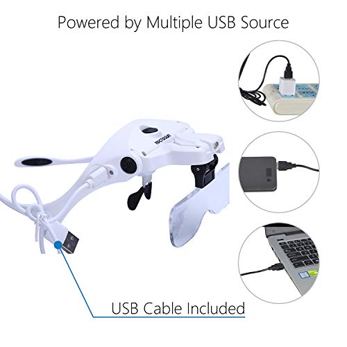 1 YOCTOSUN+Rechargeable+Magnifying+Professional+Interchangeable