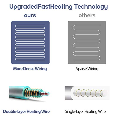 Heating Pad for Back Pain, Large Electric Heating Pad for Cramps Pain Relief, 6 Heat Settings with Auto Shut Off Timer, Moist Heat Therapy Pad for Neck, Shoulder, Knee, Machine Washable, 12 x 24 inch