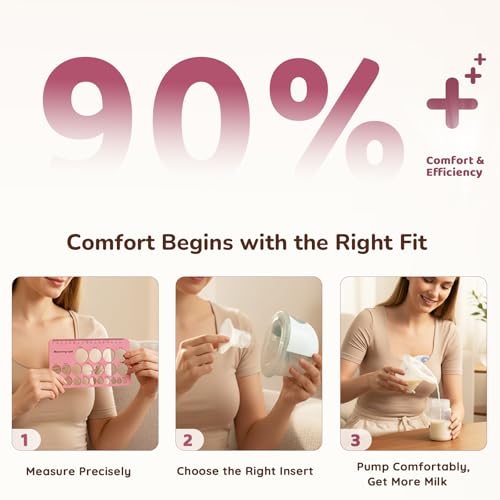 Nursi Luna Flange Sizing Kit 3-in-1 with 13/15/17/19/21mm for 24mm Electric Breast Pump Flanges/Shields, 10PCS Soft Silicone Flange Inserts for More Comfortable Pumping, BPA-Free, Essential for Moms