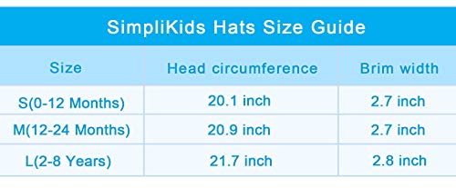 4 SimpliKids+Baby+Toddler+Protection+Bucket