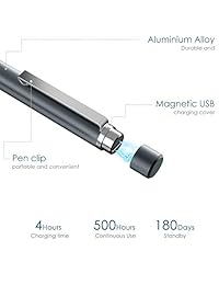 Microsoft Certified Surface Stylus Pen with 4096 Pressure Points Supporting 500hrs Continuous Use & 180 Days Standby Compatible with Surface 3&4 Surface Pro 3 Pro 4 Pro (2017), Surface Laptop Book Go