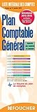 Plan comptable général 2015-2016 (FOU.PS.PLANCPTA) by 