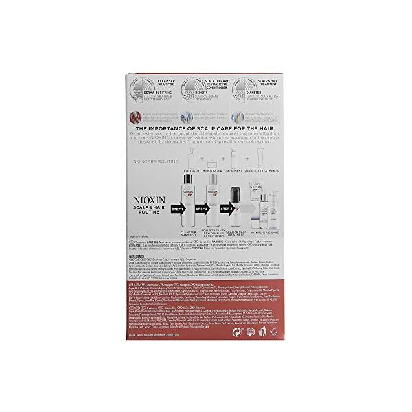 Nioxin System 4, 3 Part System Kit For Colored Hair And Progressed Thinning (Discontinued Version)