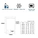 Stand up Zipper Clear Pouch Bag 100pcs Translucent Reclosable Resealable Plastic Ziplock Food and Drink Bag Pet Lld