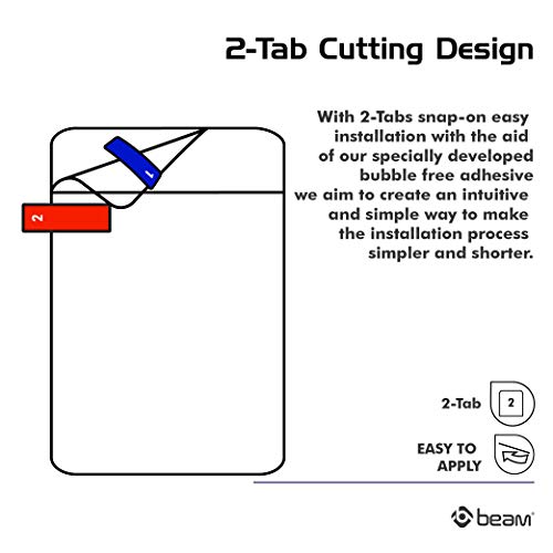 3 Beam+Anti+Glare+Screen+Protector+Generation