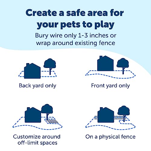 PetSafe Rechargeable InGround Pet Fence Receiver Collar for Cats and