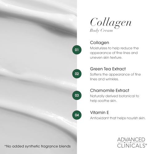 Advanced Clinicals Collagen Body Oil + Unscented Collagen Cream Body Lotion & Face Cream 2PC Beauty Skin Care Set For Women & Men For Improving Appearance Of Crepey Skin, Dry Skin, & Wrinkles, 2pc