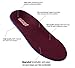 Orthotic Shoe Insoles Arch Supports for Flat Feet Plantar Fasciitis Arch Pain Inserts Feet Inserts Hiking Casual Shoes Sneakers Athletic Shoes (Mens 8-8 1/2 | Womens 10-10 1/2）thumb 1