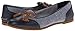 Sperry Top-Sider Women's Harper Oxford Cloth Wedge Pump