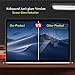 [2 Pack] Anti Glare Screen Protector for Apple MacBook Pro 15 inch Touch Bar 2016 2017 2018 2019 Release Model A1707 A1990