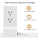 MoKo USB Outlet Wall Plate, Duplex Upgrade Version Snap On Power Wall Outlet Cover Plate Replacement with 2 USB Charging Ports for Cellphones, Tablets, Fire Stick, Power Bank - White